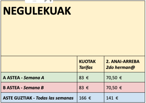 Negulekuak_Kuotak 2025