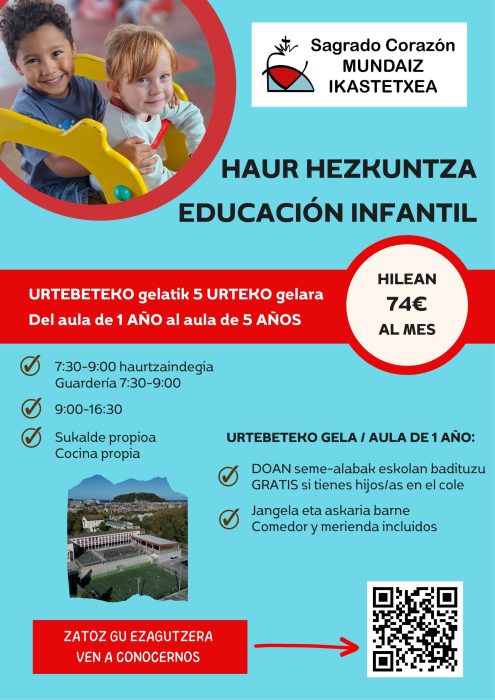 Ate irekiak kartela HH